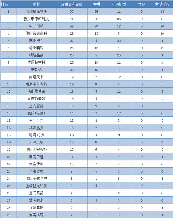 �й�﮵�ظ�Ĥ��ҵר���������а�